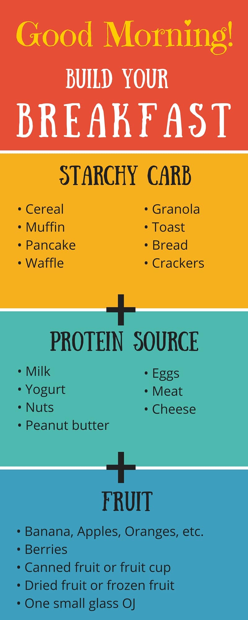 Help Your Kids Build A Healthy Breakfast (Free Printable!) - Real Mom ...