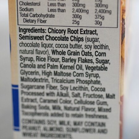 Is this ingredient giving you gas?